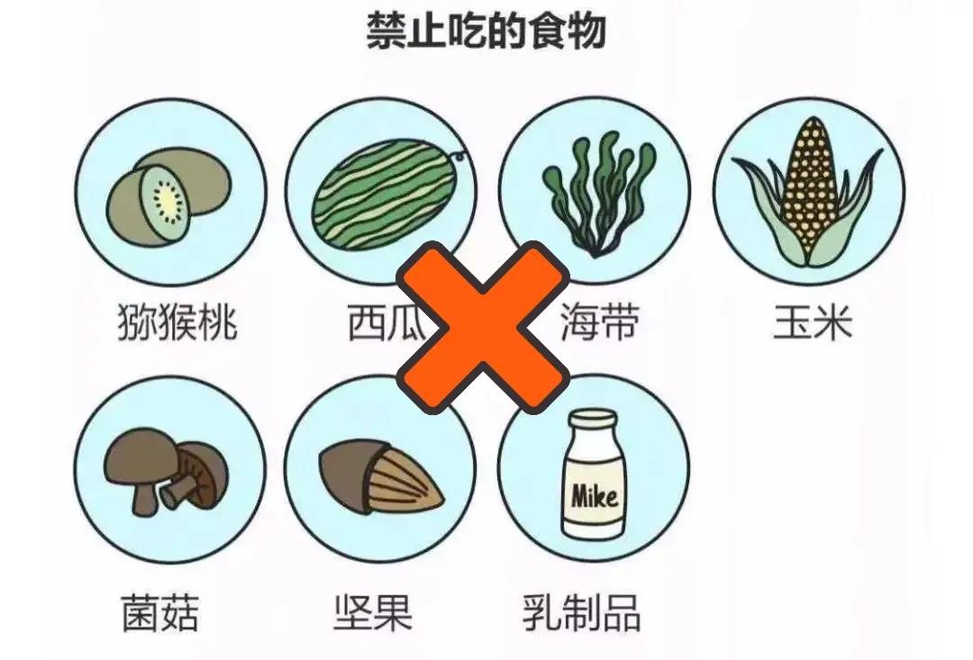 如果长期有便秘者应提前向医生说明,饮食准备的天数要适当延长,医生也