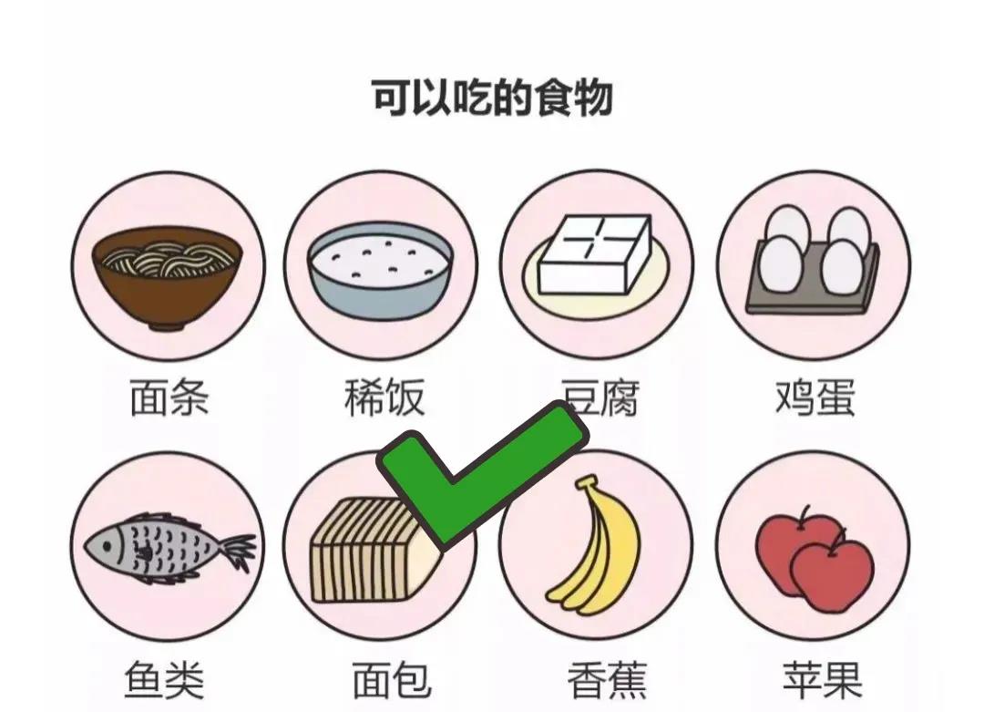 如果长期有便秘者应提前向医生说明,饮食准备的天数要适当延长,医生也